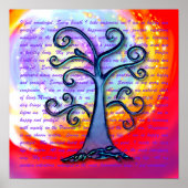 Poster Réflexion positive (Devant)