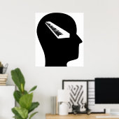 Poster Réflexion sur les claviers (Bureau à domicile)