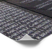 Poster Réflexions des frères tombés au mur (Coin)