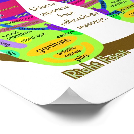 Poster reflexologie pied map classique rond autocollant (Coin)