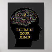 Poster Reformez votre esprit inspirant Word Art Design (Devant)