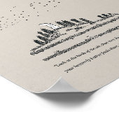 Poster "Regarde les oiseaux" - Matthieu 6:26 Christian (Coin)