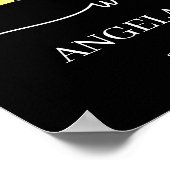 Poster regardez qui a 21 heureux 21e anniversaire photos  (Coin)