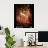 Poster Région de formation de Star DRS - Télescope Spitze (Bureau à domicile)