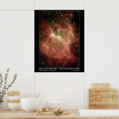 Poster Région de formation de Star DRS - Télescope Spitze (Cuisine)