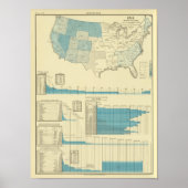 Poster Régions d'extraction d'or (Devant)