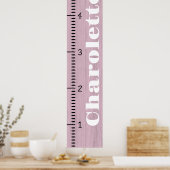 Poster Règle de courbe de croissance féminine personnalis (Cuisine)