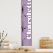 Poster Règle de graphique de croissance féminine personna (Cuisine)