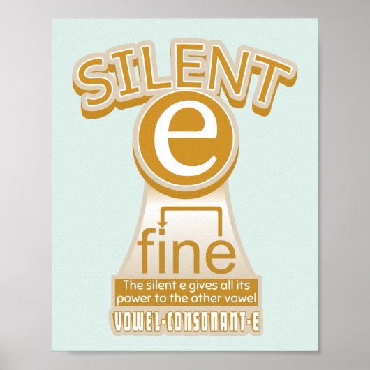 Poster Règle de phonie en anglais Silent E (Devant)