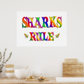 POSTER RÈGLE DE REQUÊTES (Cuisine)