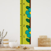 Poster Règle du graphique de croissance féminine | Ma cro (Cuisine)