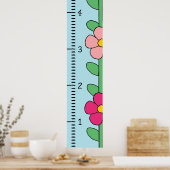 Poster Règle du graphique de croissance féminine | Ma cro (Cuisine)