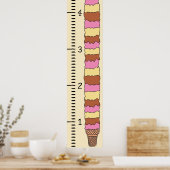 Poster Règle du graphique de croissance féminine | Mon gr (Cuisine)