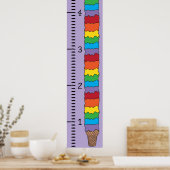 Poster Règle du graphique de croissance féminine | Mon gr (Cuisine)