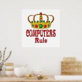 Poster Règle ORDINATEURS (Cuisine)