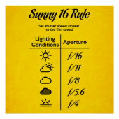 Poster Règle Sunny 16 (Devant)