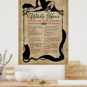 Poster Règlement intérieur de la sorcière (Cuisine)
