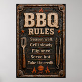 Poster Règles de BBQ (Devant)