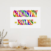 Poster Règles de chimie (Cuisine)