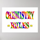 Poster Règles de chimie (Devant)
