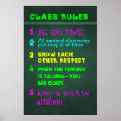 Poster Règles de classe (Devant)