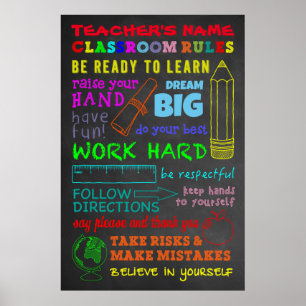 Poster Règles de classe — Cadeau de l'enseignant personna