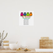 Poster Règles de classe de l'enseignant de l'école - SRF (Cuisine)