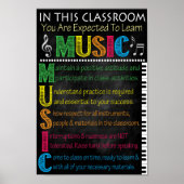 Poster Règles de classe de musique Imprimable (Devant)