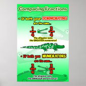 Poster Règles de comparaison des fractions = Poster/Ancre (Devant)