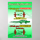 Poster Règles de comparaison des fractions = Poster/Ancre (Devant)
