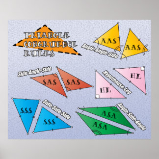 Poster Règles de concordance triangulaire