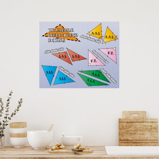 Poster Règles de concordance triangulaire (Cuisine)