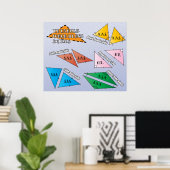 Poster Règles de concordance triangulaire (Bureau à domicile)