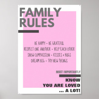 Poster Règles de famille