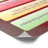 Poster Règles de la Bible Hermeneutics Classroom Chart (Coin)