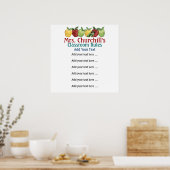 Poster Règles de la classe de l'enseignant LG. par SRF (Cuisine)