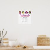 Poster Règles de la classe de l'enseignant LG. par SRF (Cuisine)