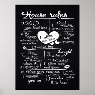 Poster Règles de la maison