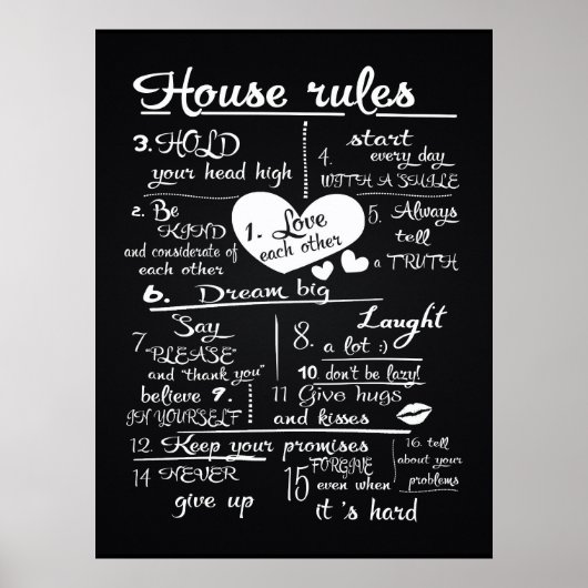 Poster Règles de la maison (Devant)