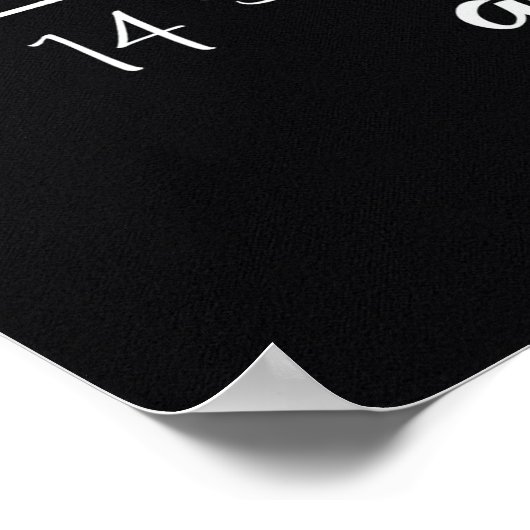 Poster Règles de la maison (Coin)