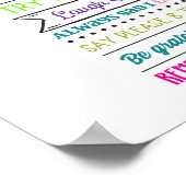 Poster Règles de la maison avec nom de famille (Coin)