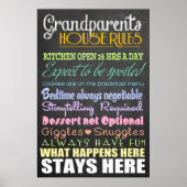 Poster Règles de la maison des grands-parents (Devant)