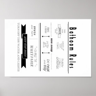 Poster règles de la salle de bain