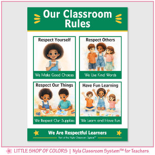 Poster Règles de la salle de classe Charte d'ancrage pour