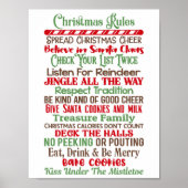Poster Règles de Noël Décor unique (Devant)