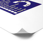 Poster Règles du jeu de la coupe du roi (Coin)