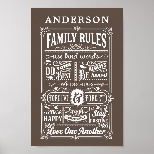Poster Règles familiales Règles de la maison Nom de famil (Devant)