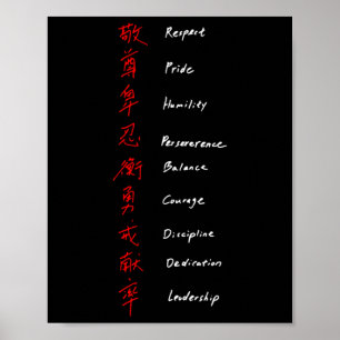 Poster Règles karaté de Shotokan