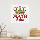 Poster Règles MATH (Cuisine)