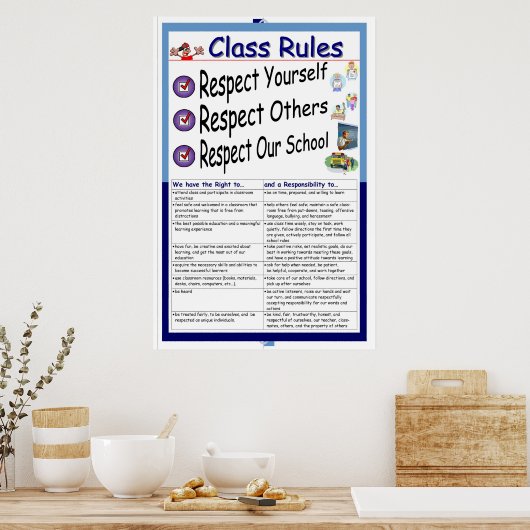Poster Règles (Respect) (Cuisine)